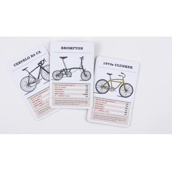 Battle of the Bikes Card Game - Picture 2 of 3